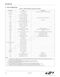 SI3016-BS Datasheet Pagina 10