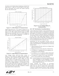 SI3016-BS Datenblatt Seite 17