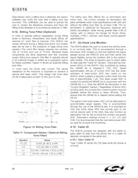 SI3016-BS Datasheet Page 20