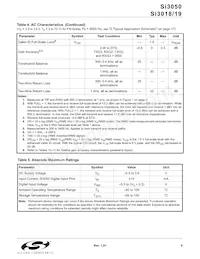 SI3050-D-FT Datasheet Pagina 9