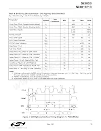 SI3050-D-FT Datasheet Pagina 13