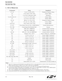 SI3050-D-FT Datasheet Pagina 18