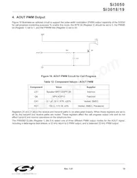SI3050-D-FT Datasheet Page 19