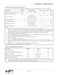 SI3050-E-FM Datasheet Page 9