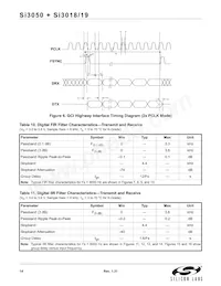 SI3050-E-FM Datasheet Page 14