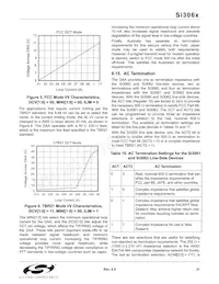 SI3069-A-FTR數據表 頁面 21