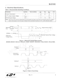 SI5100-F-BC Datasheet Page 5