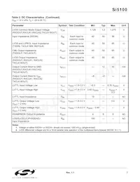SI5100-F-BC Datasheet Page 7
