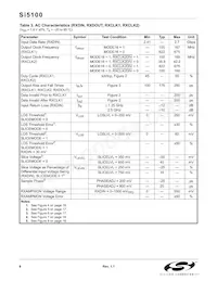 SI5100-F-BC Datasheet Page 8
