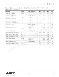 SI5100-F-BC Datasheet Page 9