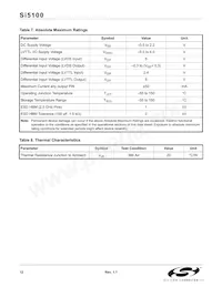 SI5100-F-BC Datasheet Page 12