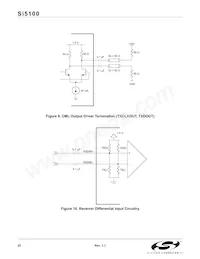 SI5100-F-BC Datasheet Page 22