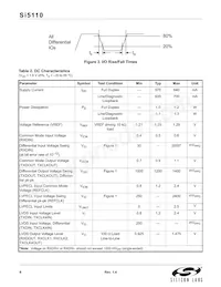 SI5110-H-BL Datasheet Pagina 6