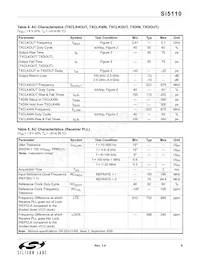 SI5110-H-BL Datasheet Pagina 9