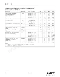 SI5110-H-BL Datasheet Page 10