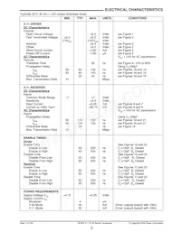 SP322CF-L Datasheet Pagina 3