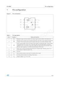 ST1480ABN Datasheet Page 3