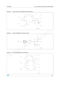 ST1480ABN Datasheet Page 11