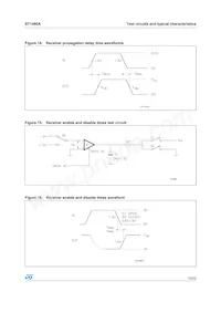 ST1480ABN Datasheet Page 13