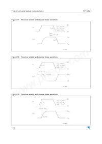 ST1480ABN Datasheet Page 14