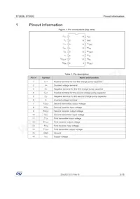 ST202CTR Datasheet Page 3