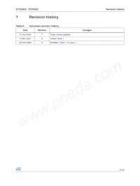 ST232ACTR Datasheet Page 15