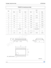 ST26C32ABN Datasheet Page 10
