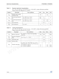 ST3243ECPR Datasheet Page 10