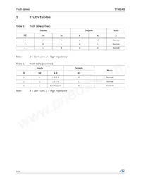 ST485ABN Datasheet Page 4