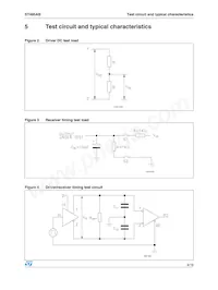 ST485ABN Datasheet Page 9