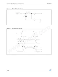 ST485ABN Datasheet Page 10