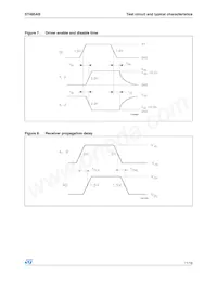 ST485ABN Datasheet Page 11