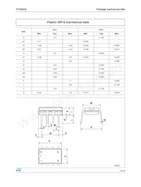 ST485ABN Datasheet Page 15