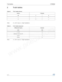 ST490ACN Datasheet Page 4