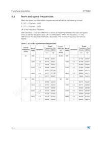 ST7538Q Datasheet Page 16