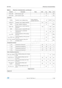 ST7570 Datasheet Page 11
