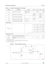 ST7570 Datasheet Page 12