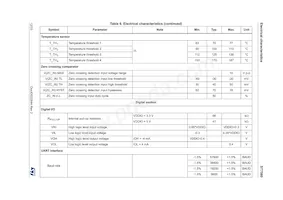 ST7580TR Datasheet Page 12