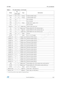 ST7590TR Datasheet Page 7