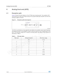 ST7590TR Datasheet Page 14