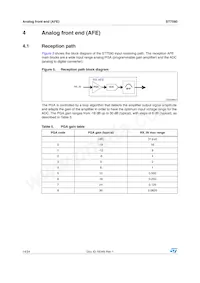 ST7590TR Datasheet Pagina 14