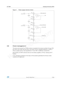 ST7590TR Datasheet Page 17
