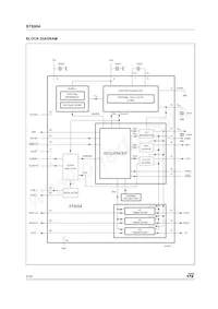 ST8004CDR Datasheet Page 2