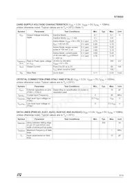 ST8004CDR Datasheet Page 5