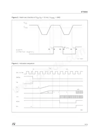 ST8004CDR Datasheet Page 9