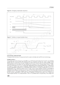 ST8004CDR數據表 頁面 11