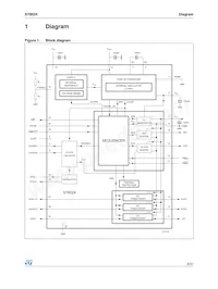 ST8024CDR Datasheet Page 5