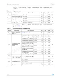 ST8024CDR Datasheet Page 10