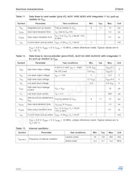 ST8024CDR Datasheet Page 12