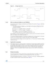 ST8024CDR Datasheet Page 17